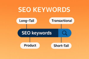 Ilustración conceptual sobre palabras clave SEO con fondo naranja, barra de búsqueda central y etiquetas conectadas que representan tipos de keywords como “Long-Tail”, “Short-Tail”, “Transaccionales” y “Producto”.