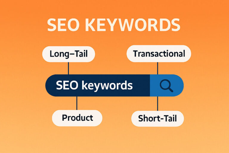 Ilustración conceptual sobre palabras clave SEO con fondo naranja, barra de búsqueda central y etiquetas conectadas que representan tipos de keywords como “Long-Tail”, “Short-Tail”, “Transaccionales” y “Producto”.